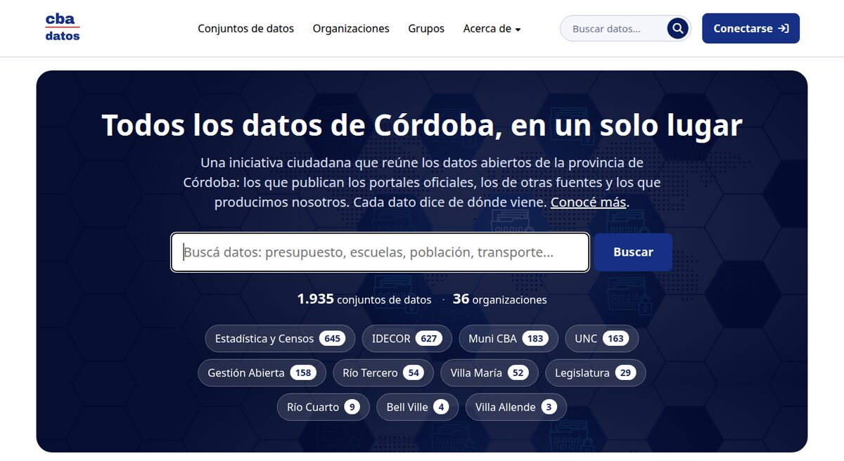 Portada de Córdoba Datos