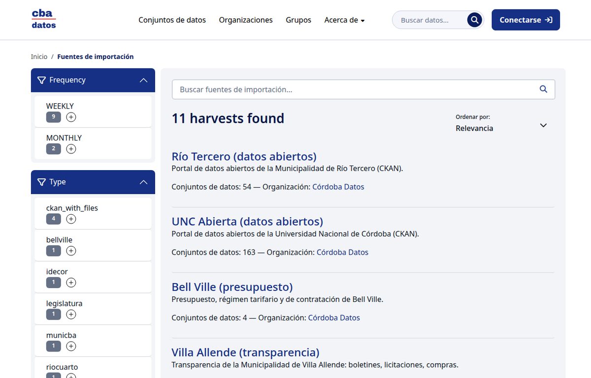 Fuentes de importación de Córdoba Datos