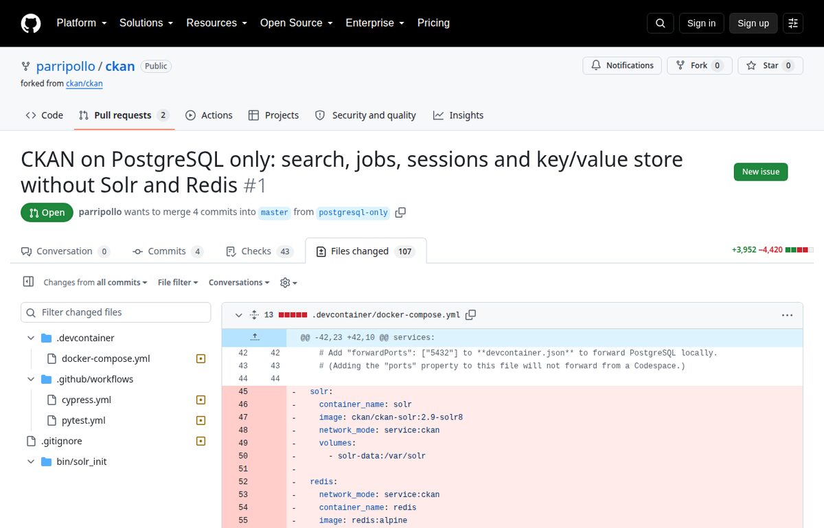 El pull request: Solr y Redis afuera