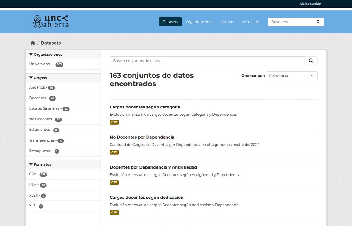 Conjuntos de datos del portal de la UNC