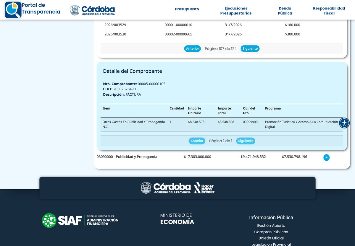 Portal de transparencia de la Provincia de Córdoba