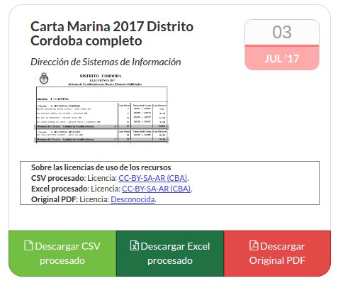 Cartas Marinas en el portal de Gobierno Abierto