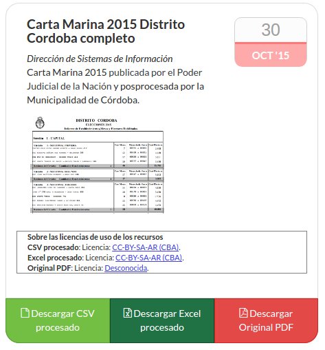 Cartas Marinas — vista del portal
