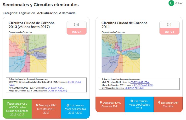 Circuitos electorales Ciudad de Córdoba