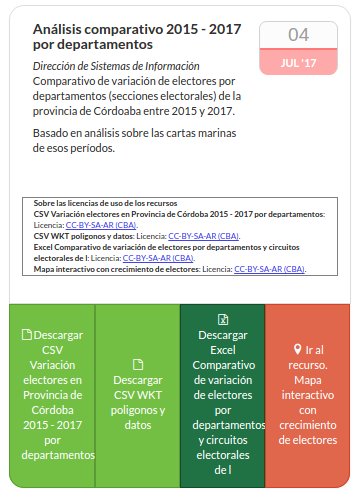 Variaciones 2015–2017