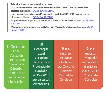 Variaciones 2015–2017