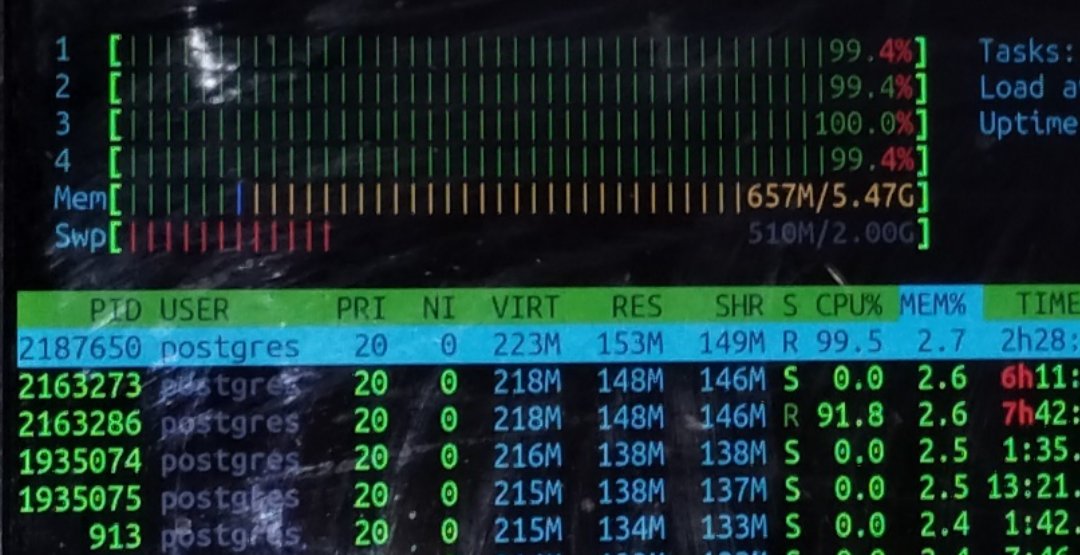 Moviendo millones de datos