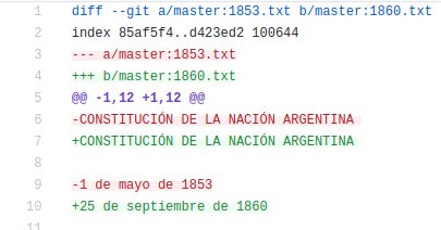 Repositorio con la Constitución Argentina versionada en Git