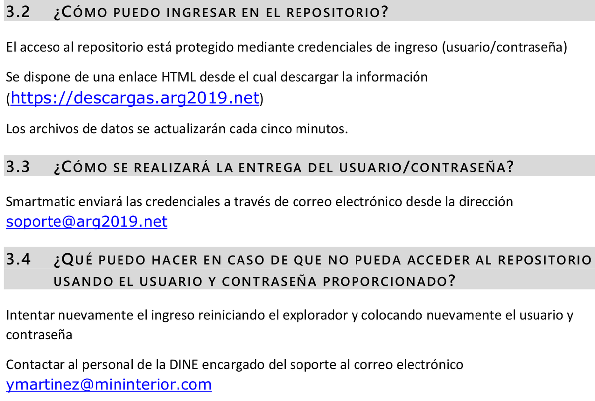 Actualización del formato
