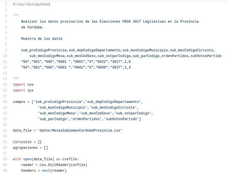 Repositorio con los datos limpios