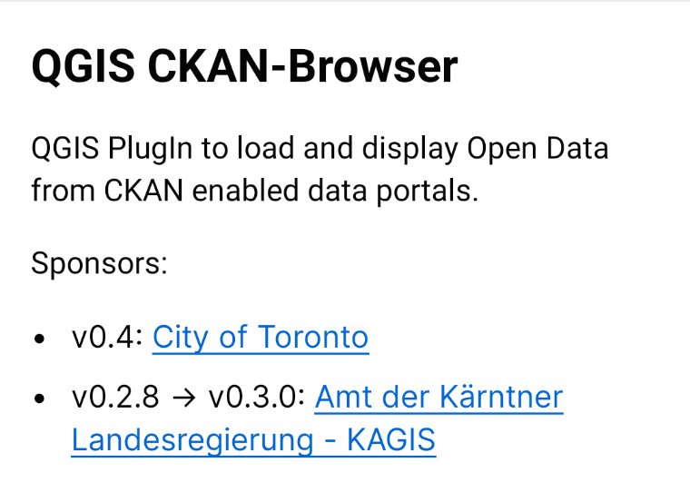 Extensión de QGIS para CKAN